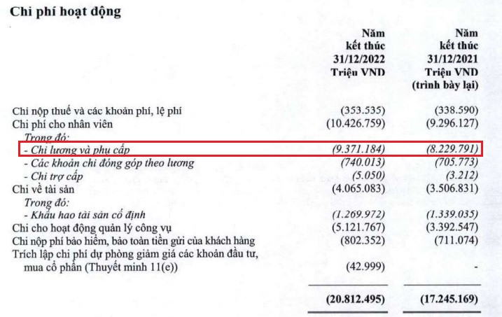 So găng thu nhập nhân viên 4 ngân hàng lớn, mỗi tháng mua nửa cây vàng