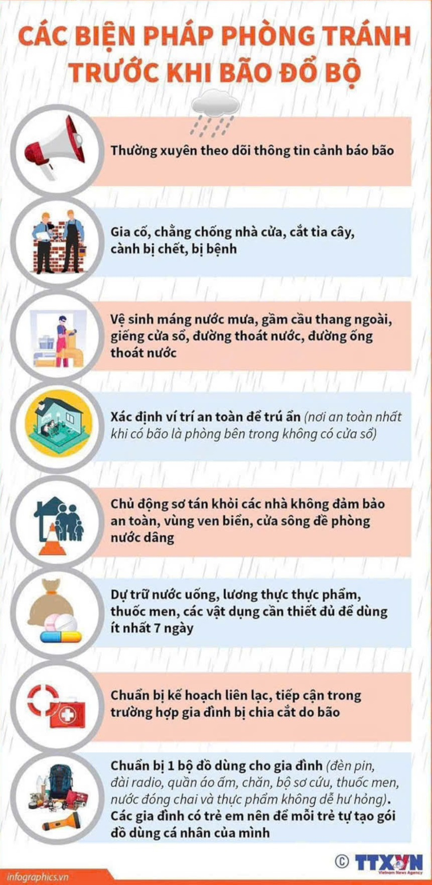 Nhiều tỉnh, thành phía Bắc cho học sinh nghỉ học để tránh bão số 3 Yagi
